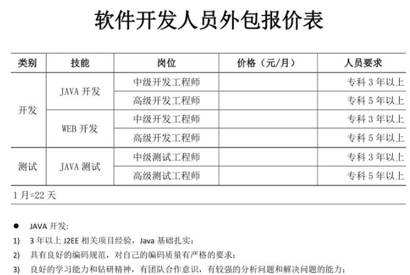 故事叙述类：揭秘上海艾潍亲源医疗科技中心的背后