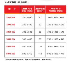 说明: C:UsersadminAppDataRoamingTencentUsers402829798QQWinTempRichOleE[VA89Y.png