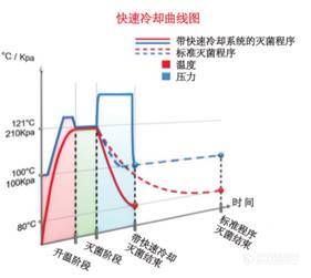 说明: C:UsersadminAppDataRoamingTencentUsers402829798QQWinTempRichOleF@1WPI_YFZ0T(0Q7LN[RQUC.png